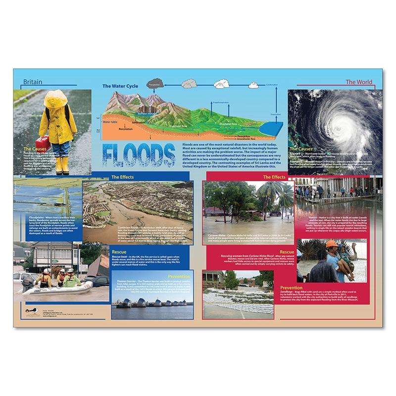 Floods Photo Pack:Primary Classroom Resources