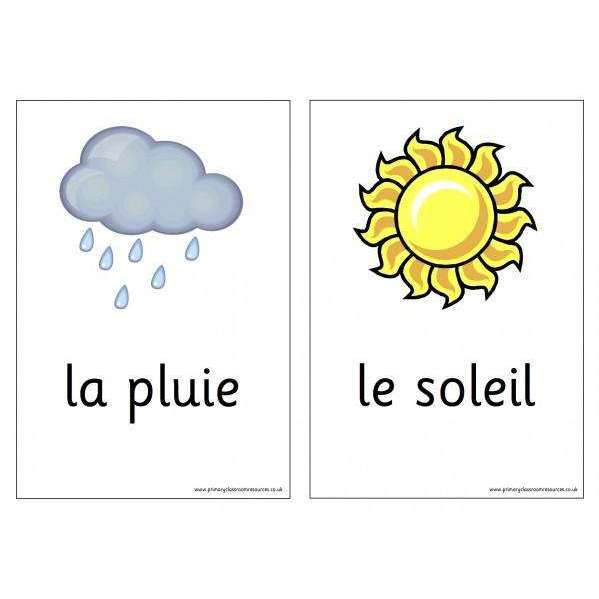 French Vocabulary Cards - Weather:Primary Classroom Resources