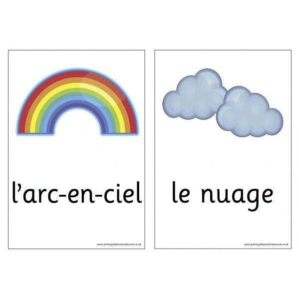 French Vocabulary Cards - Weather:Primary Classroom Resources
