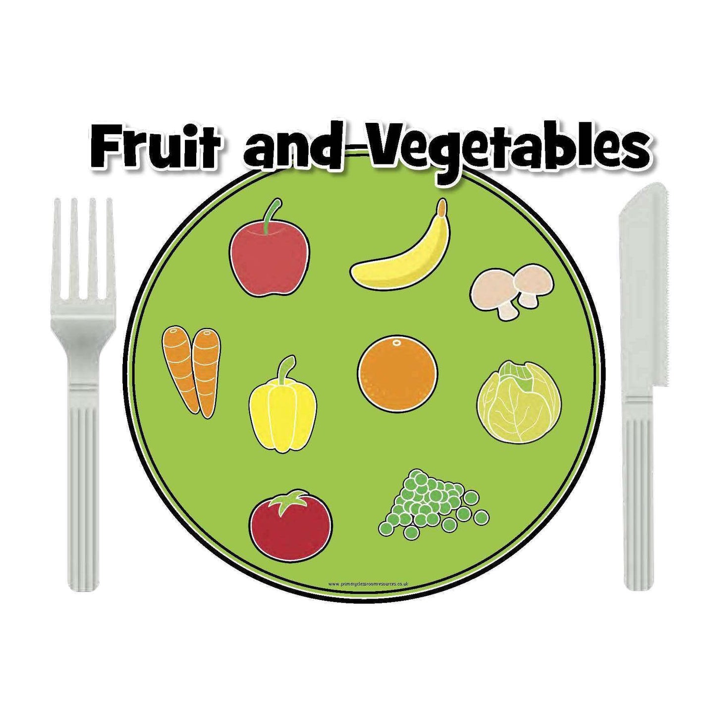 Healthy Eating - Balanced Plate - Poster Pack:Primary Classroom Resources