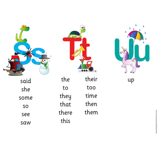 High Frequency Words List Display:Primary Classroom Resources