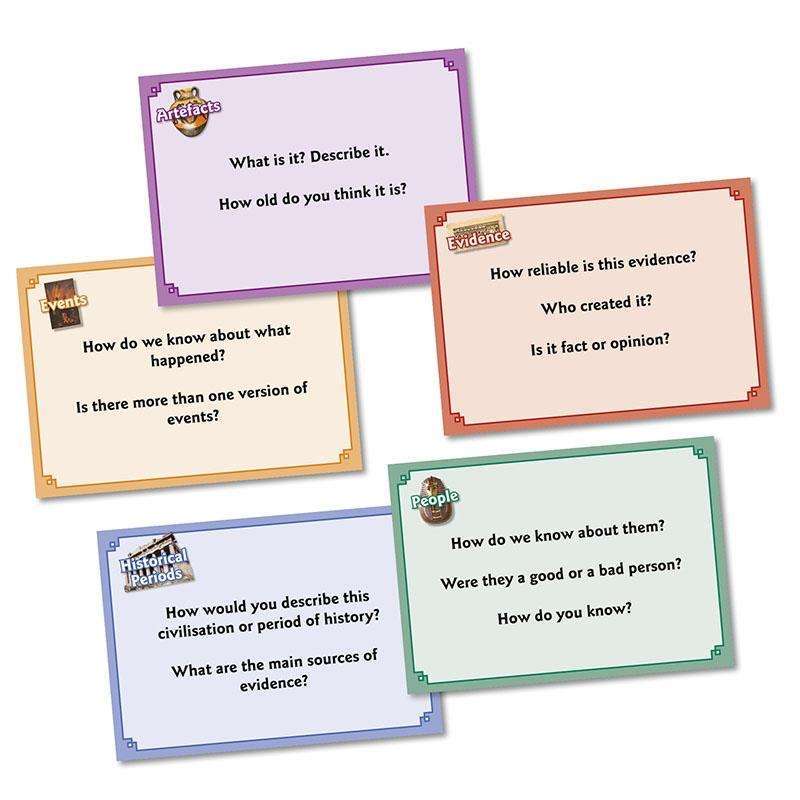 Historical Enquiry Questions:Primary Classroom Resources