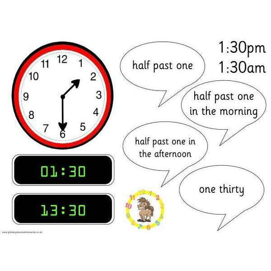 Hugo's Half Past Posters:Primary Classroom Resources