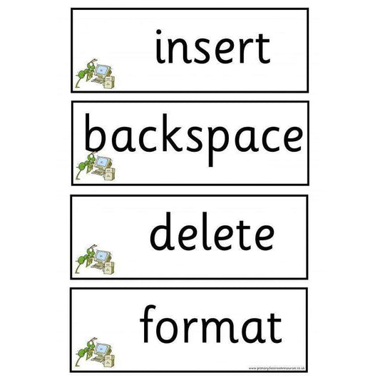 ICT Vocabulary - Year 2 Unit 2a - Writing Stories/Word Processing:Primary Classroom Resources
