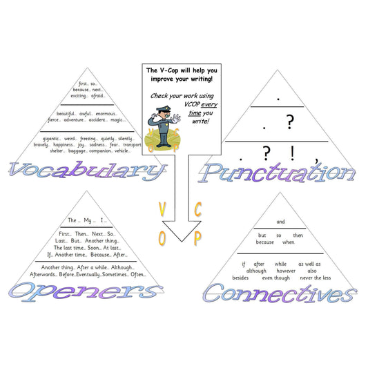 KS1 VCOP Pack:Primary Classroom Resources