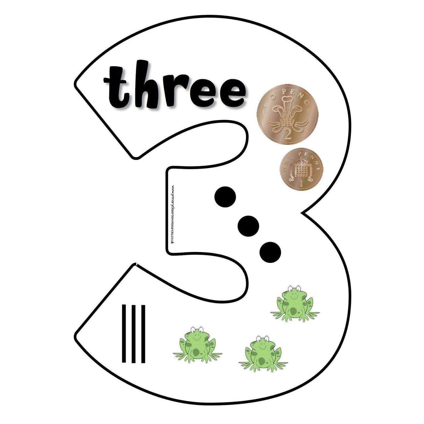 Large Display Numbers:Primary Classroom Resources