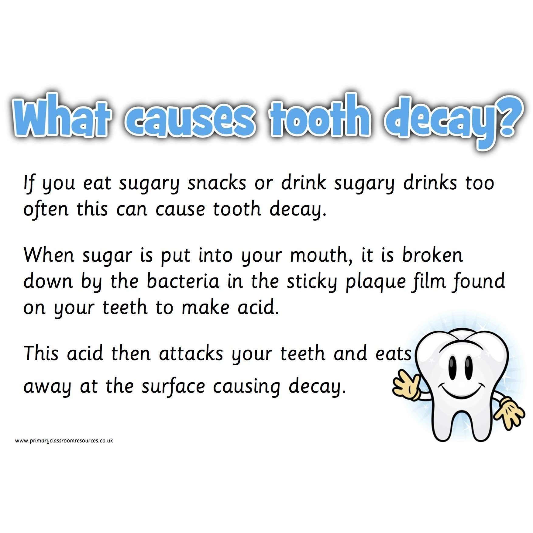 Looking After Your Teeth Posters:Primary Classroom Resources