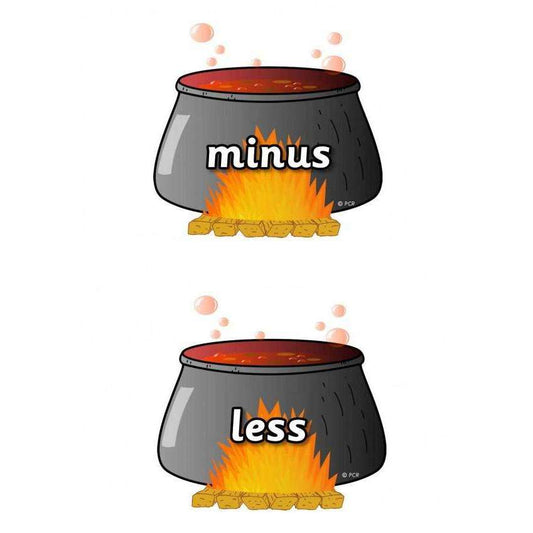 Magical Maths Shape Words:Primary Classroom Resources