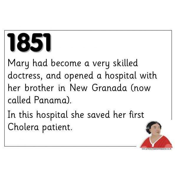 Mary Seacole Timeline:Primary Classroom Resources