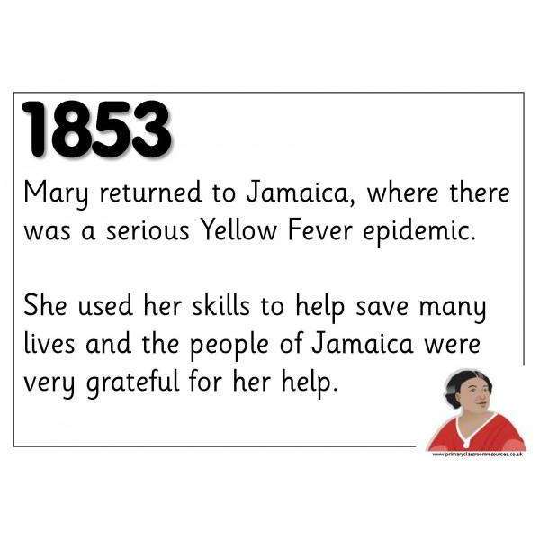 Mary Seacole Timeline:Primary Classroom Resources