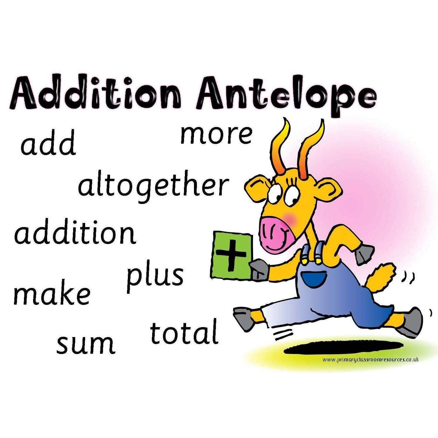 Maths Operation Vocabulary Posters:Primary Classroom Resources