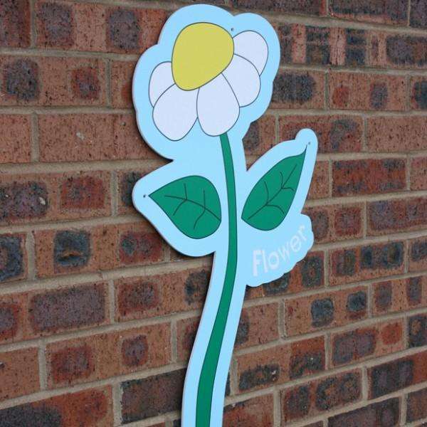 Mini Bugs Signs Set:Primary Classroom Resources
