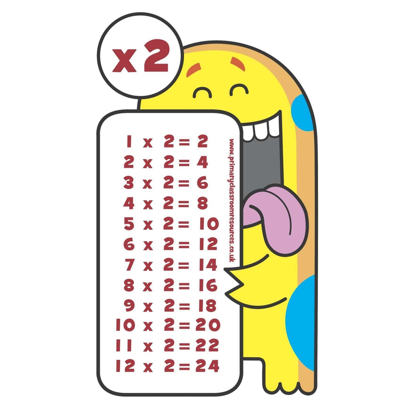 Monster Tables Posters:Primary Classroom Resources