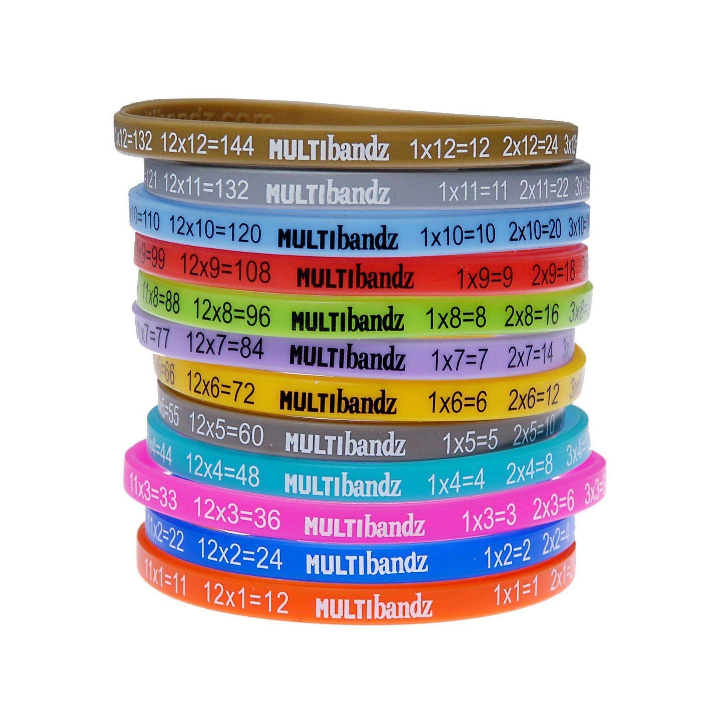 Multibandz Times Tables Learning Wristbands:Primary Classroom Resources