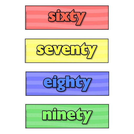 Number Name Flashcards:Primary Classroom Resources