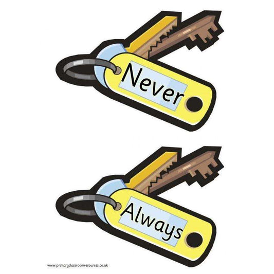 Openers Keys Set 2:Primary Classroom Resources