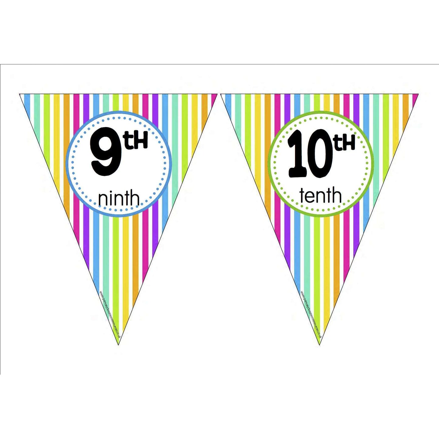 Ordinal Number Bunting:Primary Classroom Resources