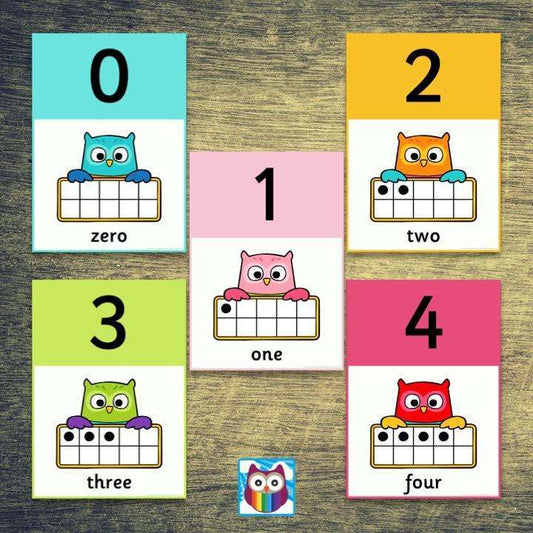Owl Themed Number Posters 0 - 20:Primary Classroom Resources