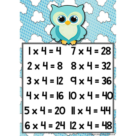 Owl Times Tables Posters:Primary Classroom Resources