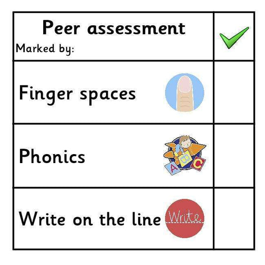 Peer Assessment Marking Stickers - Set 2:Primary Classroom Resources