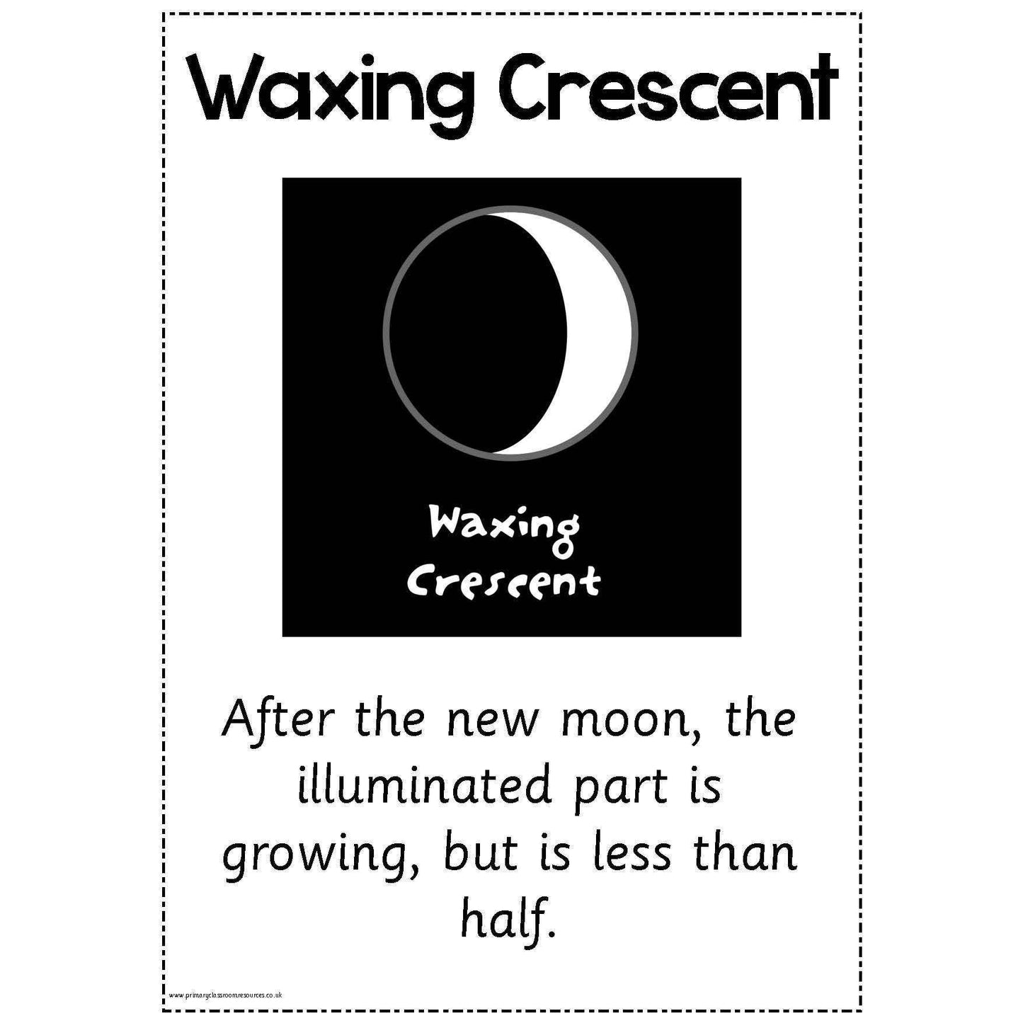 Phases of the Moon Display Pack:Primary Classroom Resources