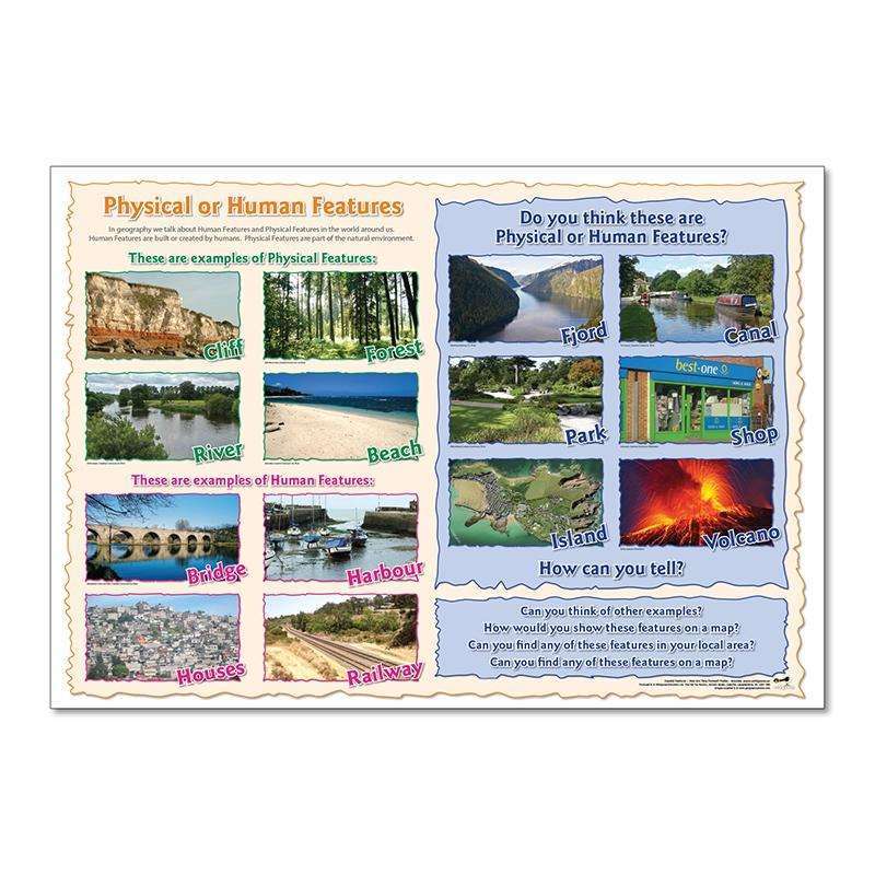 Physical or Human features Poster:Primary Classroom Resources