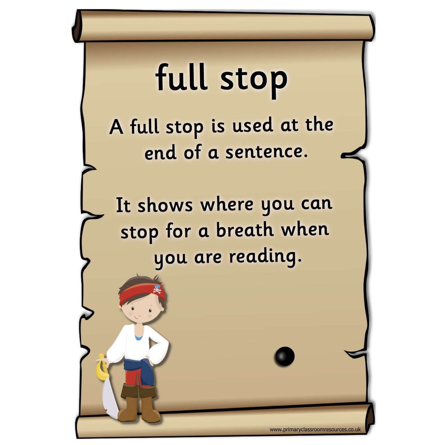 Pirate Punctuation Posters:Primary Classroom Resources