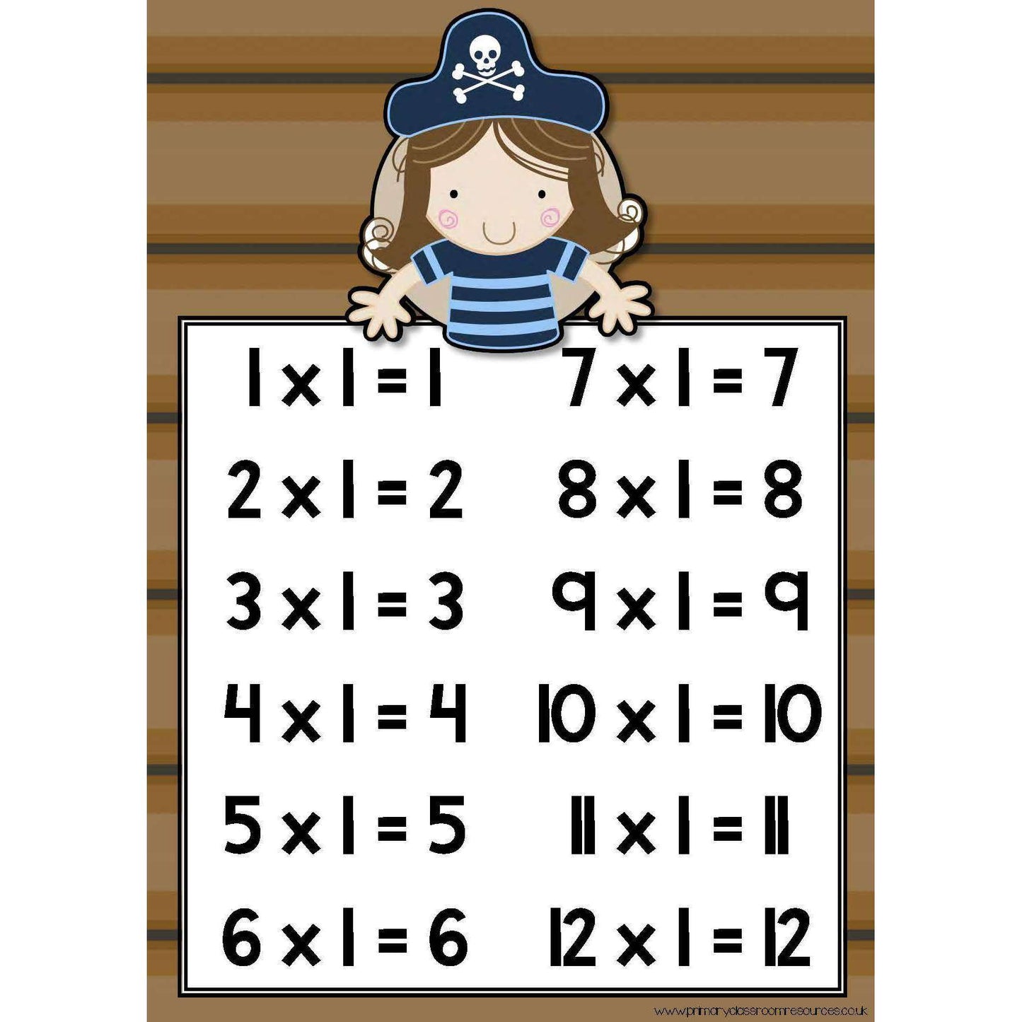 Pirates Times Tables Posters:Primary Classroom Resources