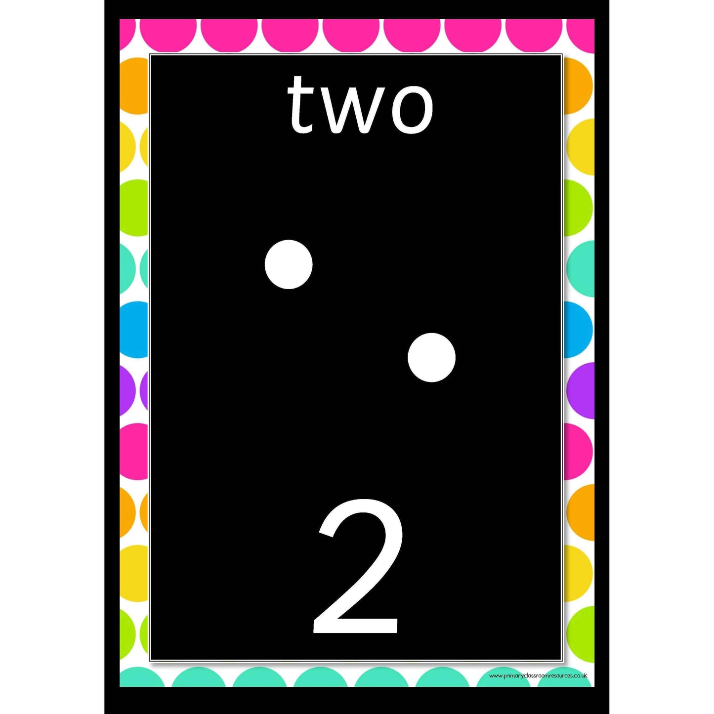 Rainbow Blackboard 0-10 Counting Posters:Primary Classroom Resources