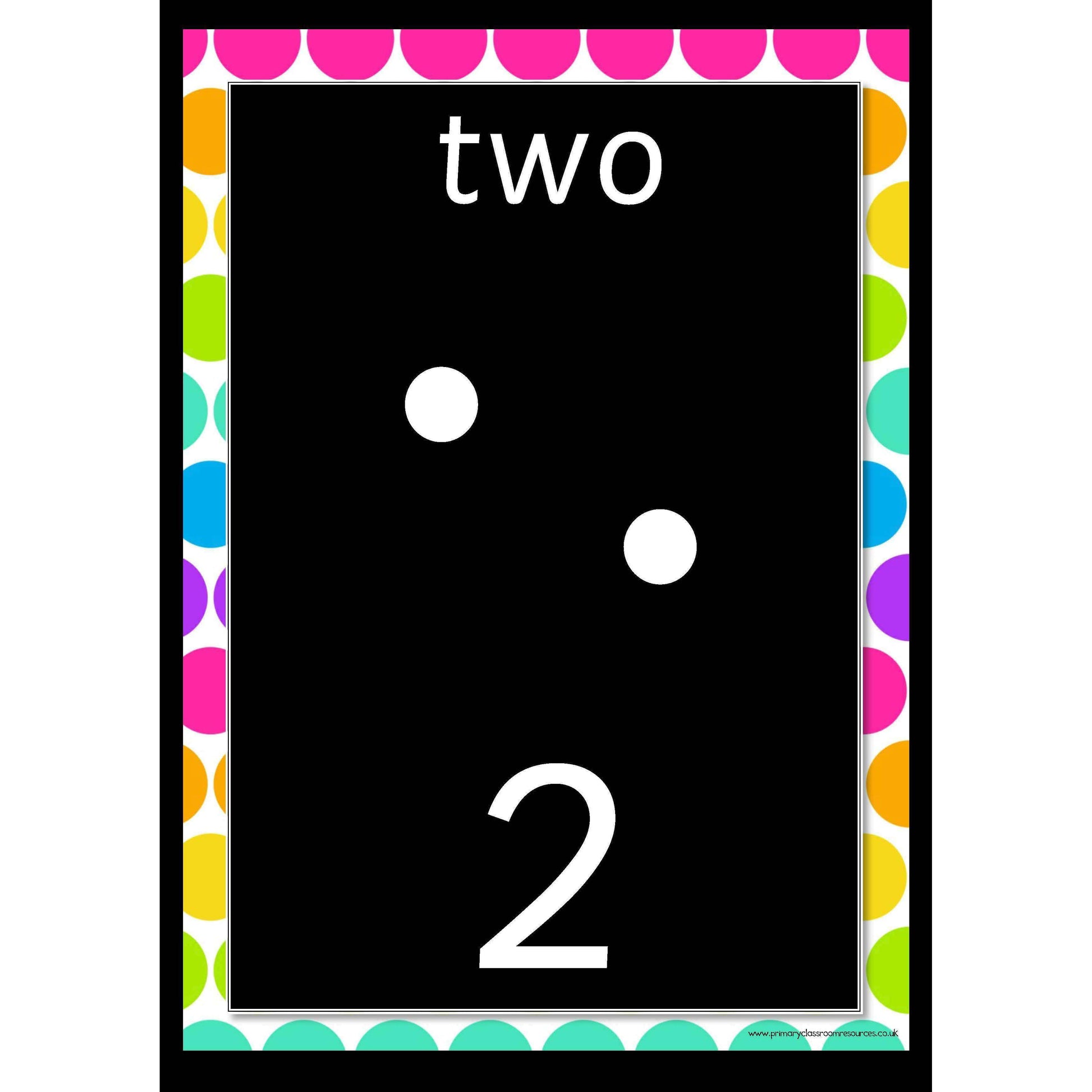Rainbow Blackboard 0-10 Counting Posters:Primary Classroom Resources