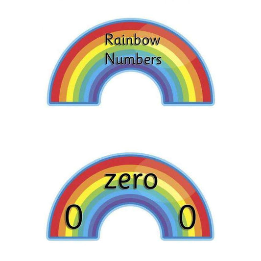 Rainbow Numbers and Words:Primary Classroom Resources