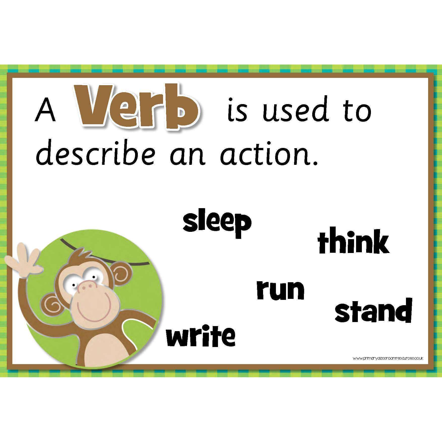 Rainforest Parts of Speech Posters:Primary Classroom Resources