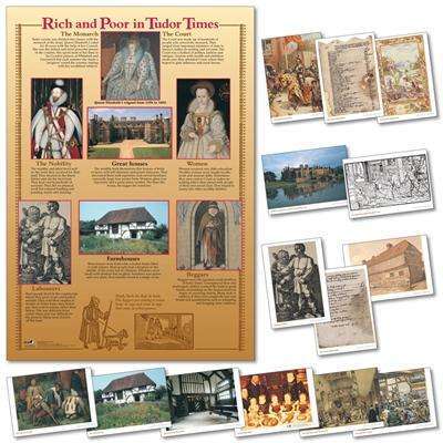 Rich & Poor in Tudor Times Poster & Photo pack:Primary Classroom Resources