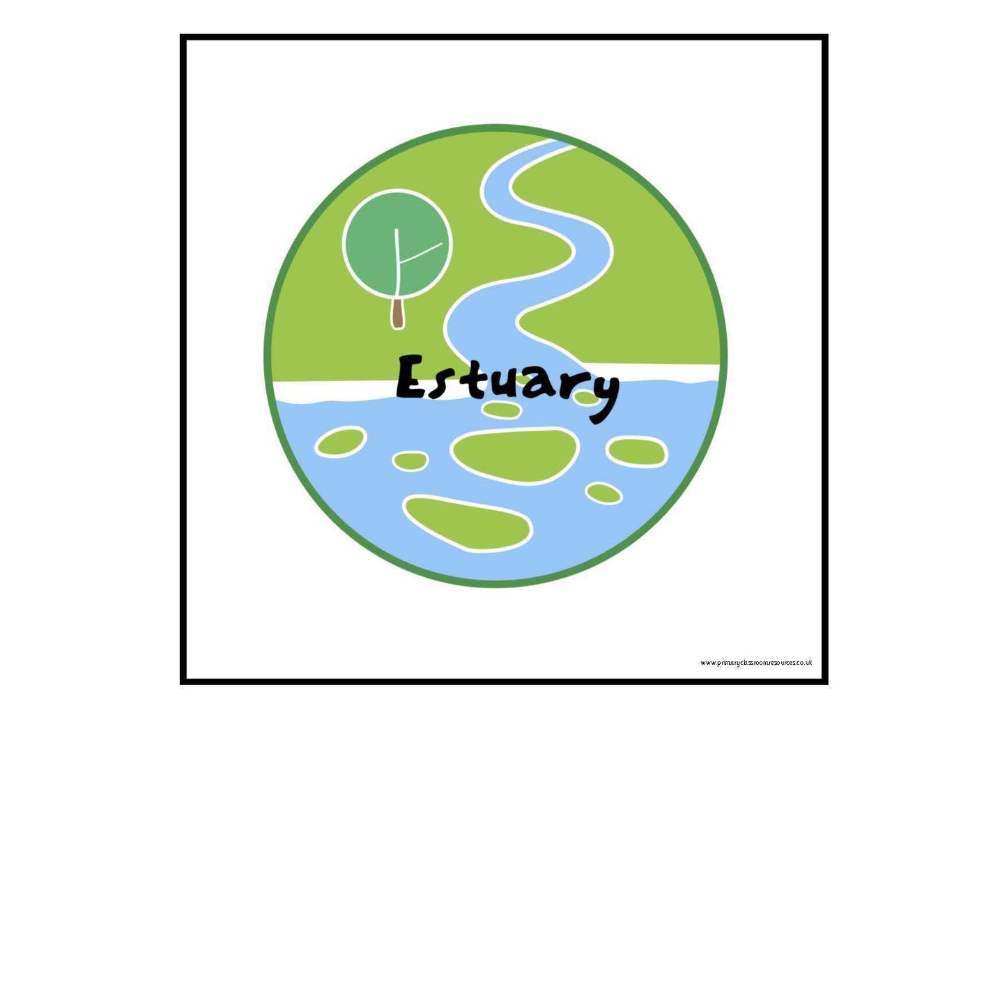 River Features Cards:Primary Classroom Resources