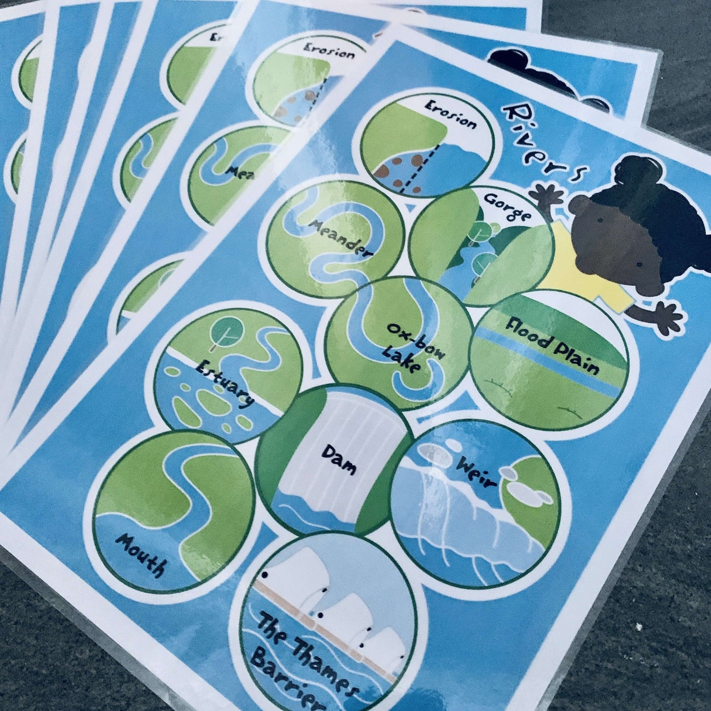 River Features Mini Poster/Mat Pack:Primary Classroom Resources