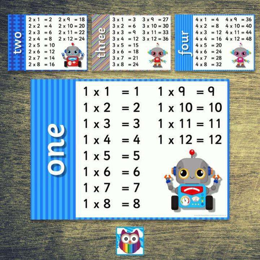 Robot Times Tables Posters Set 2:Primary Classroom Resources