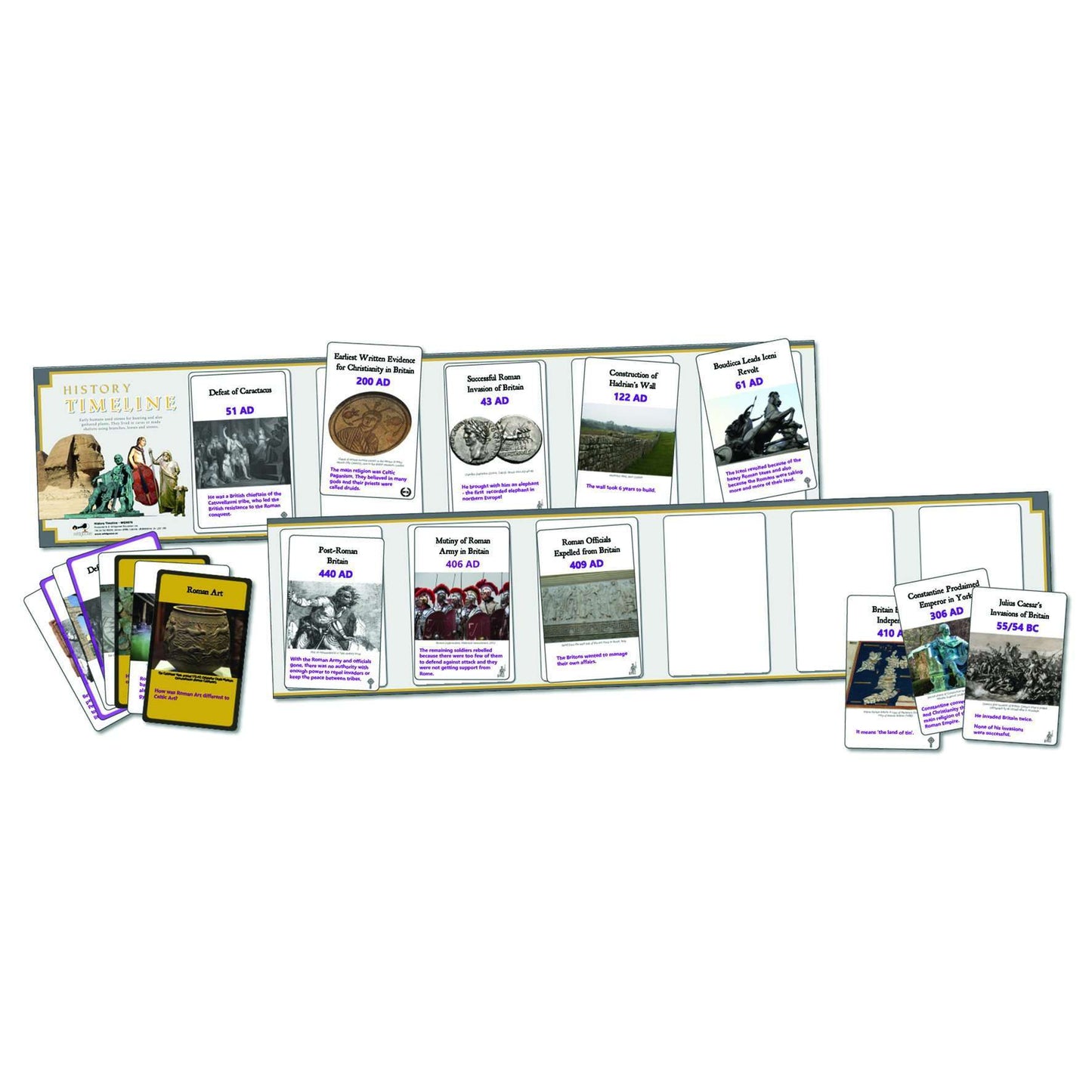 Romans Interactive Timeline:Primary Classroom Resources