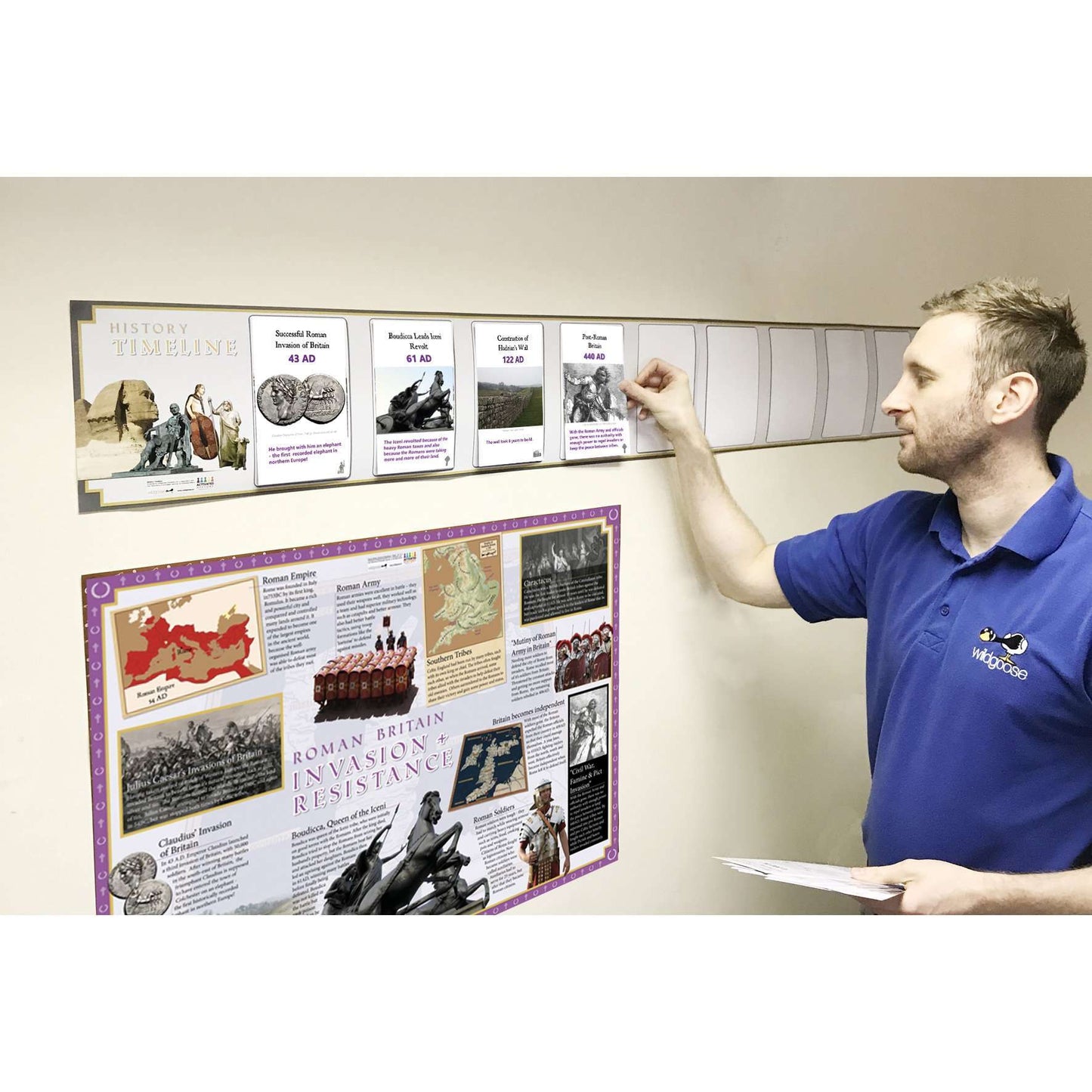 Romans Interactive Timeline:Primary Classroom Resources