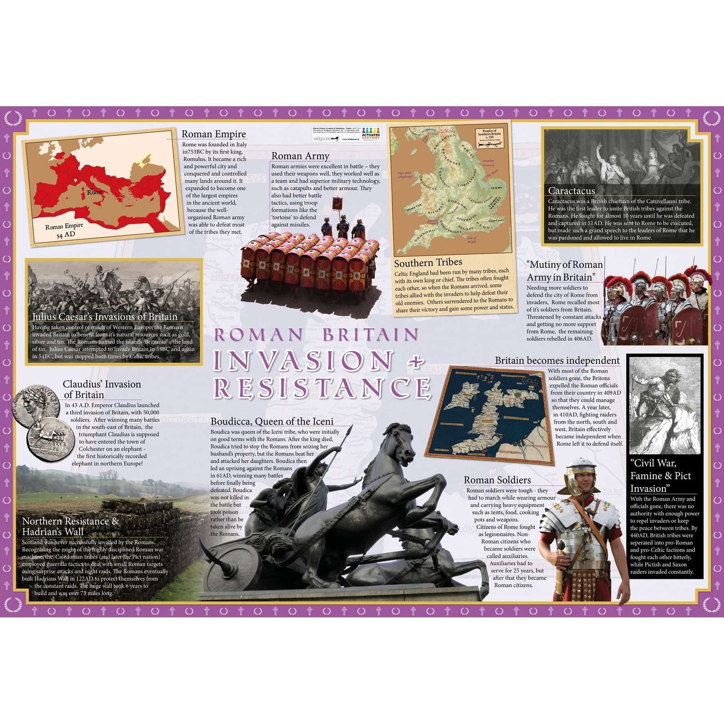 Romans Poster (Set of 2):Primary Classroom Resources