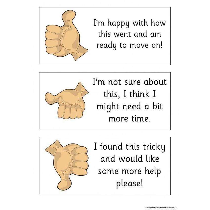 Self Evaluation Pack:Primary Classroom Resources