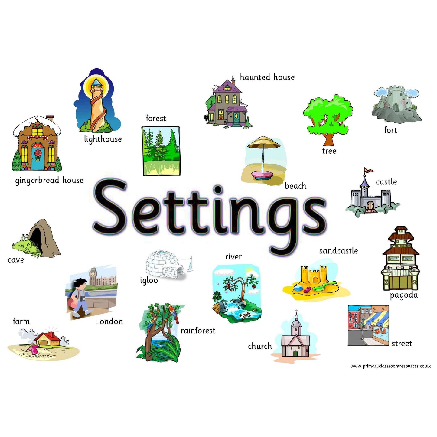 Setting Mat:Primary Classroom Resources