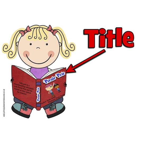 Simple Book Features Posters:Primary Classroom Resources