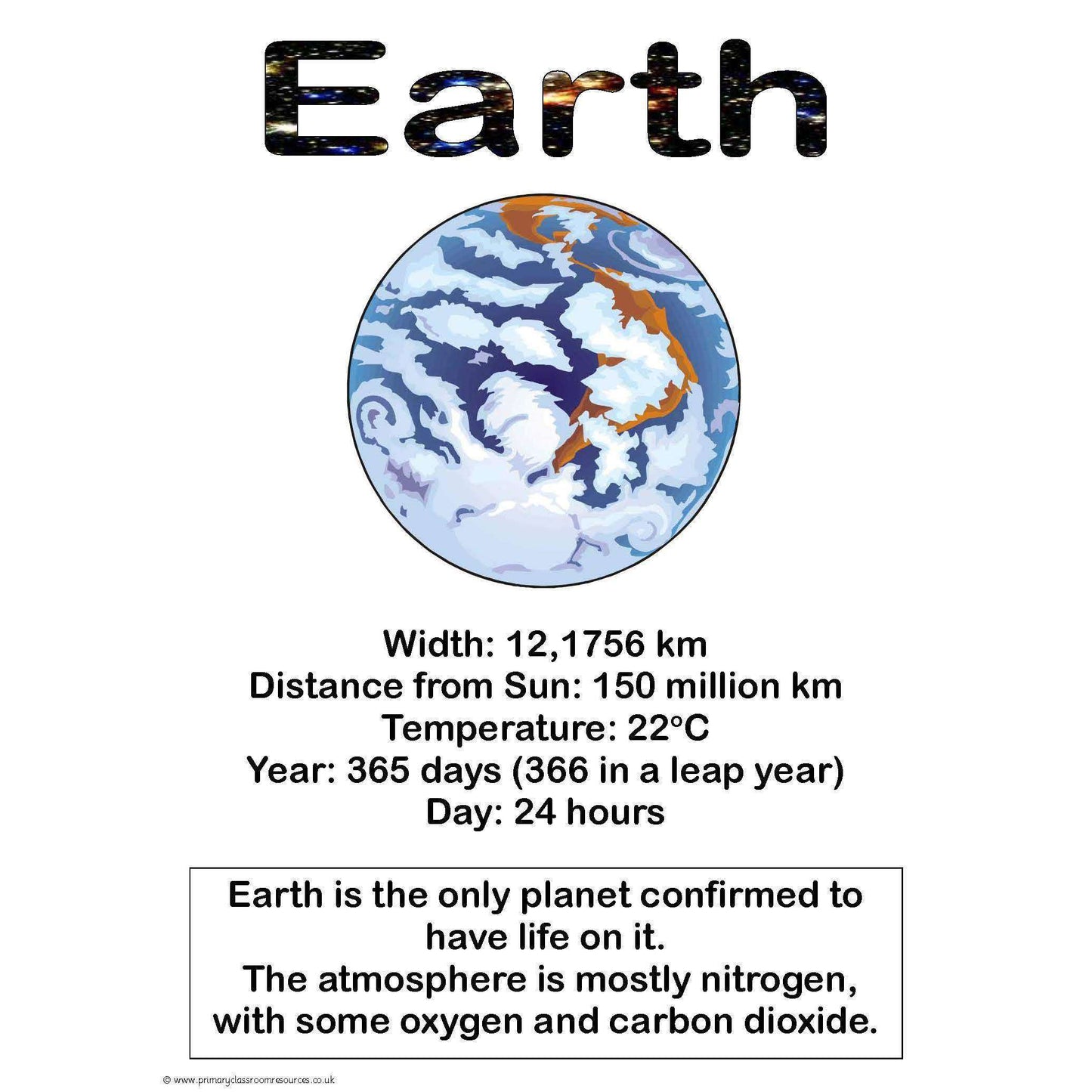 Solar System Information Posters:Primary Classroom Resources