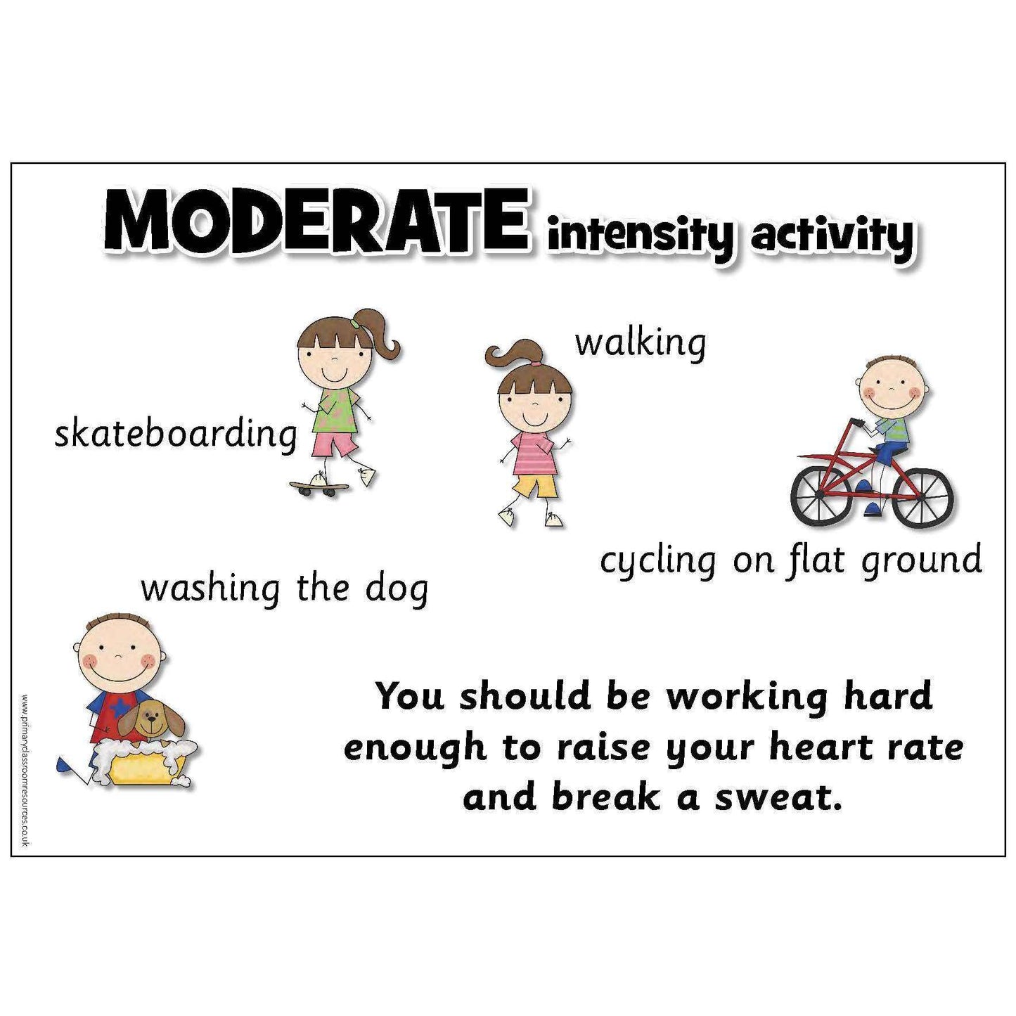 Staying Fit and Healthy - Exercise Poster Set:Primary Classroom Resources