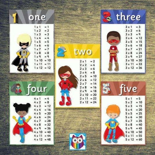 Superhero Times Tables Posters Set 2:Primary Classroom Resources