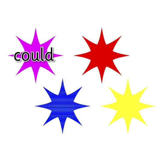 Tricky Words Circus Display:Primary Classroom Resources