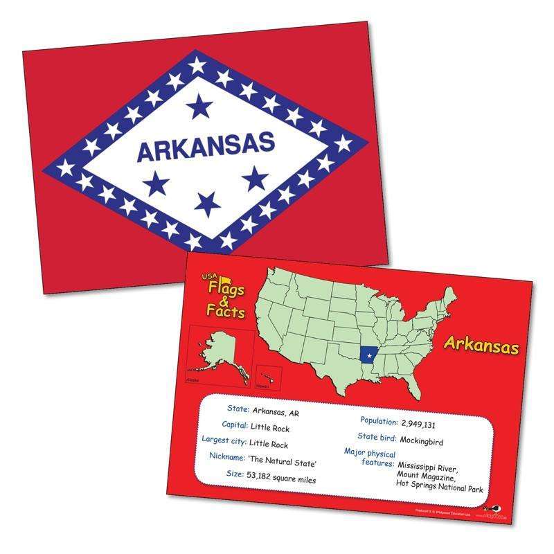 USA Flags & Facts:Primary Classroom Resources