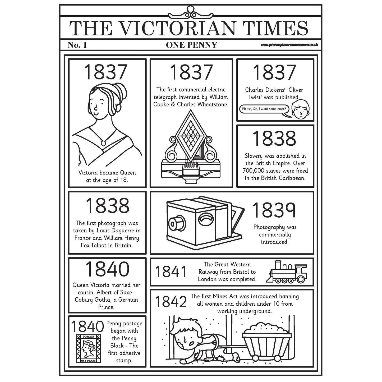 Victorian Timeline Newspaper:Primary Classroom Resources