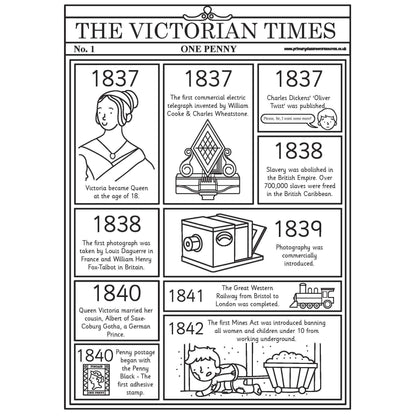 Victorian Timeline Newspaper:Primary Classroom Resources