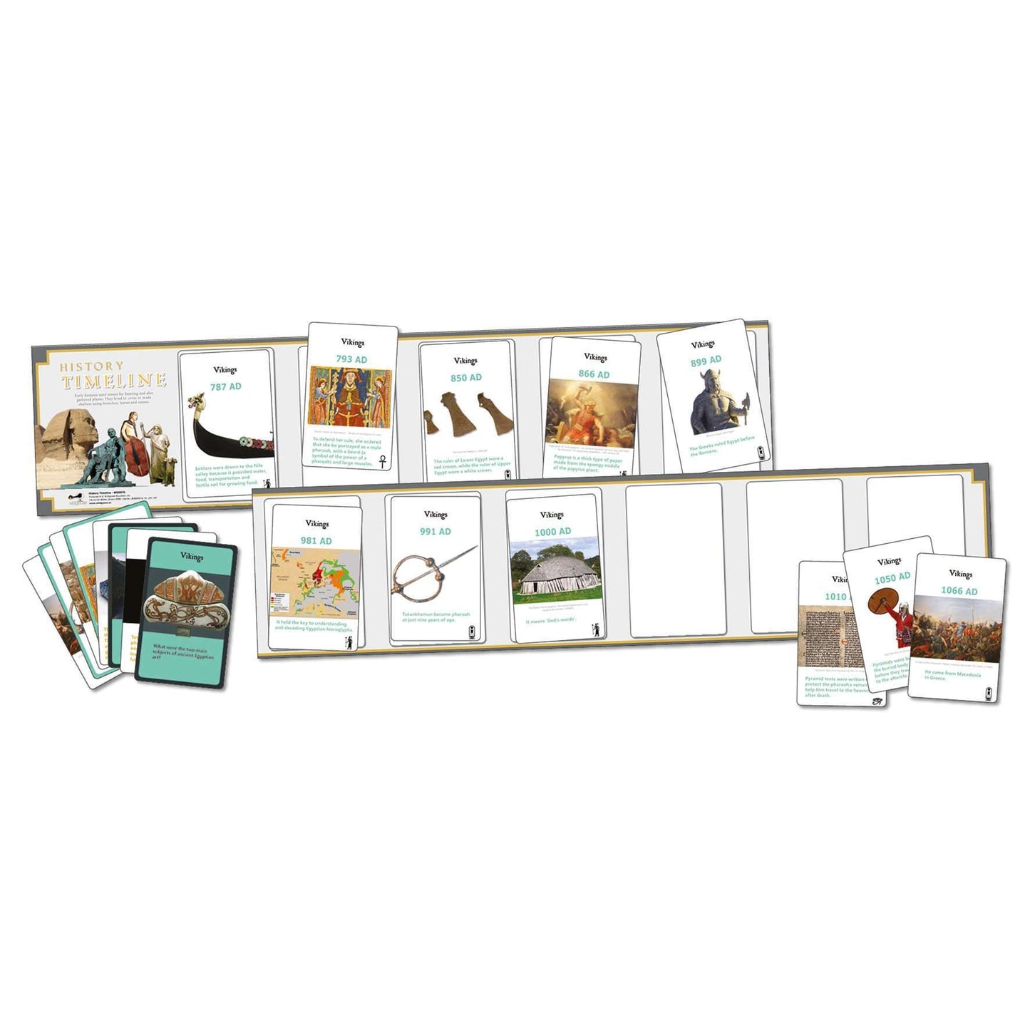 Vikings Interactive Timeline:Primary Classroom Resources